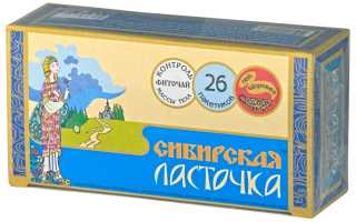 Эффективные чаи для похудения из аптек: ТОП-7 самых топовых продуктов для здоровья