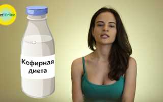 Кефирная диета на 3 дня с 3 вариантами меню для похудения и здоровья