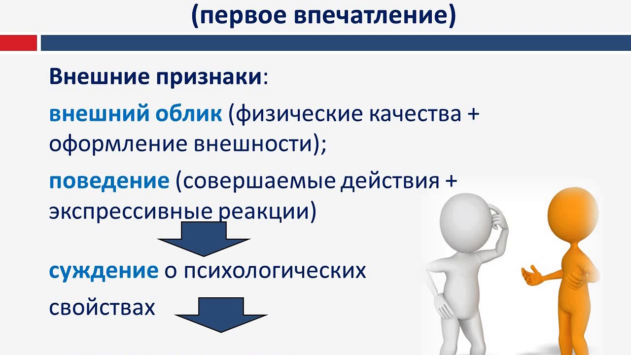 3 стороны общения