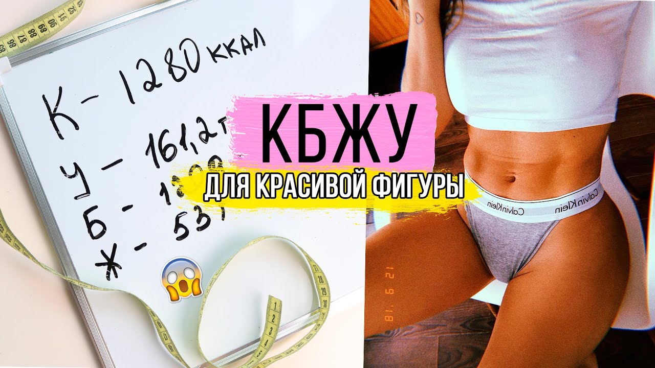 Оптимальное соотношение БЖУ