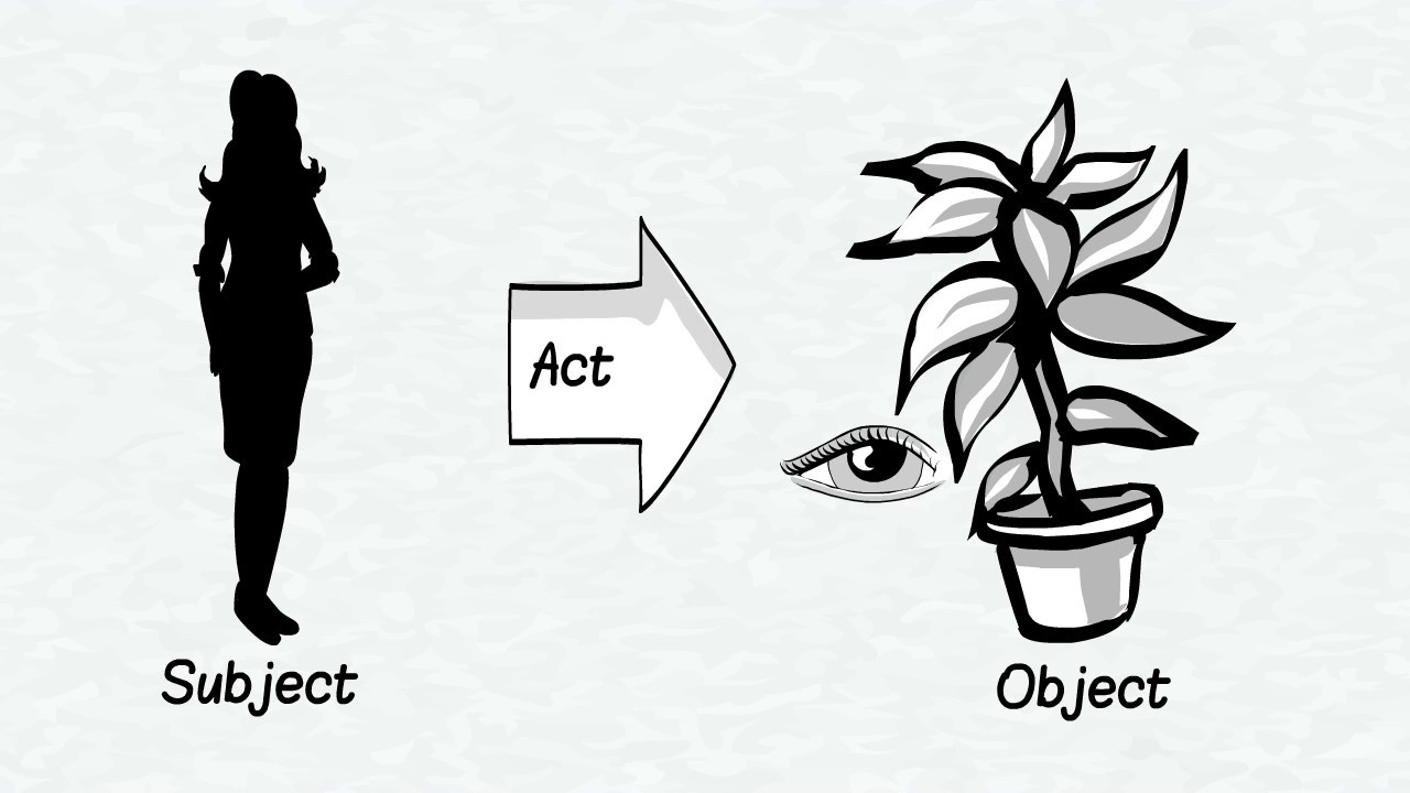 Что такое рефлексия
