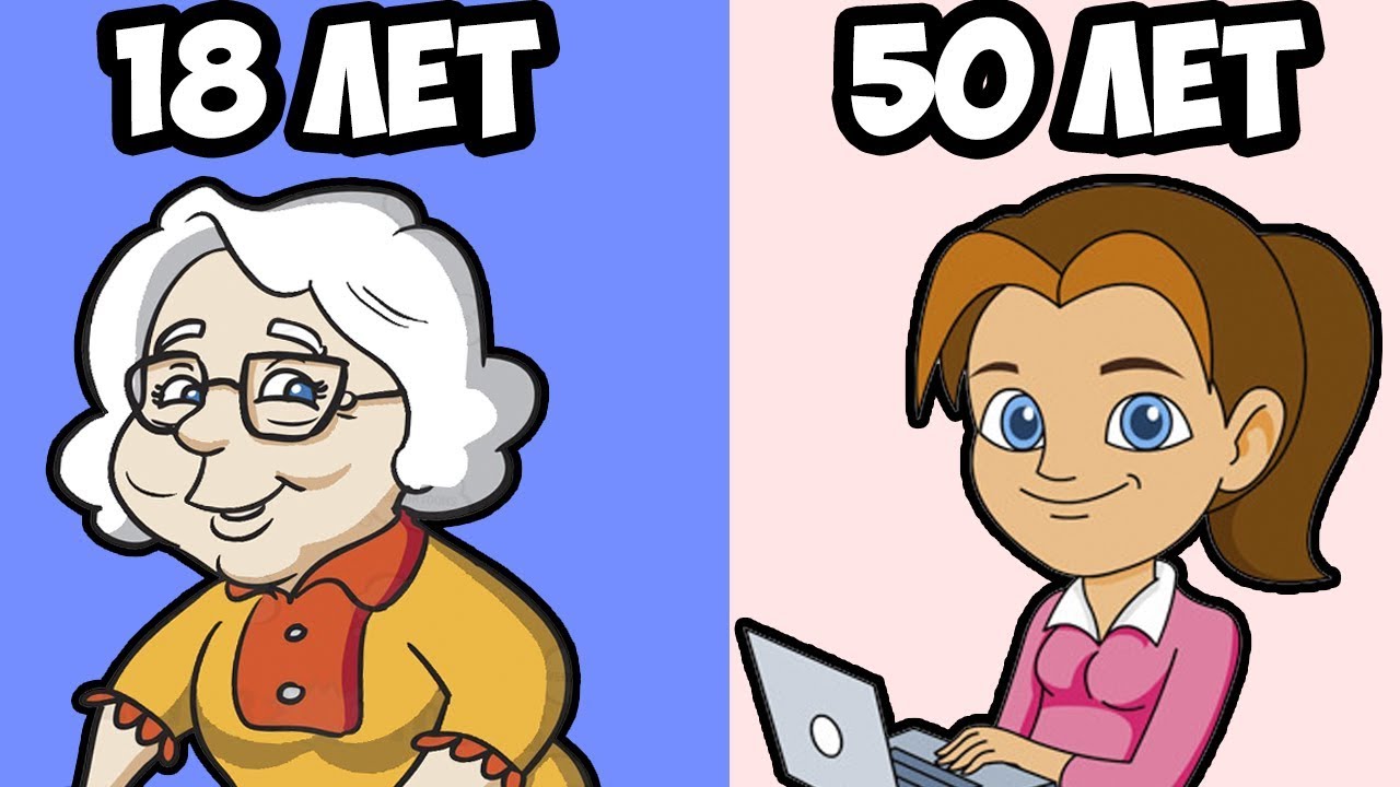 Узнай свой психологический возраст