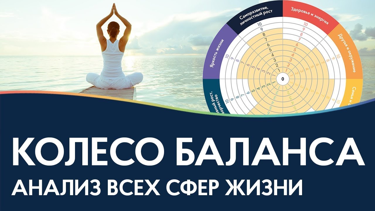 Как сделать колесо жизненного баланса?