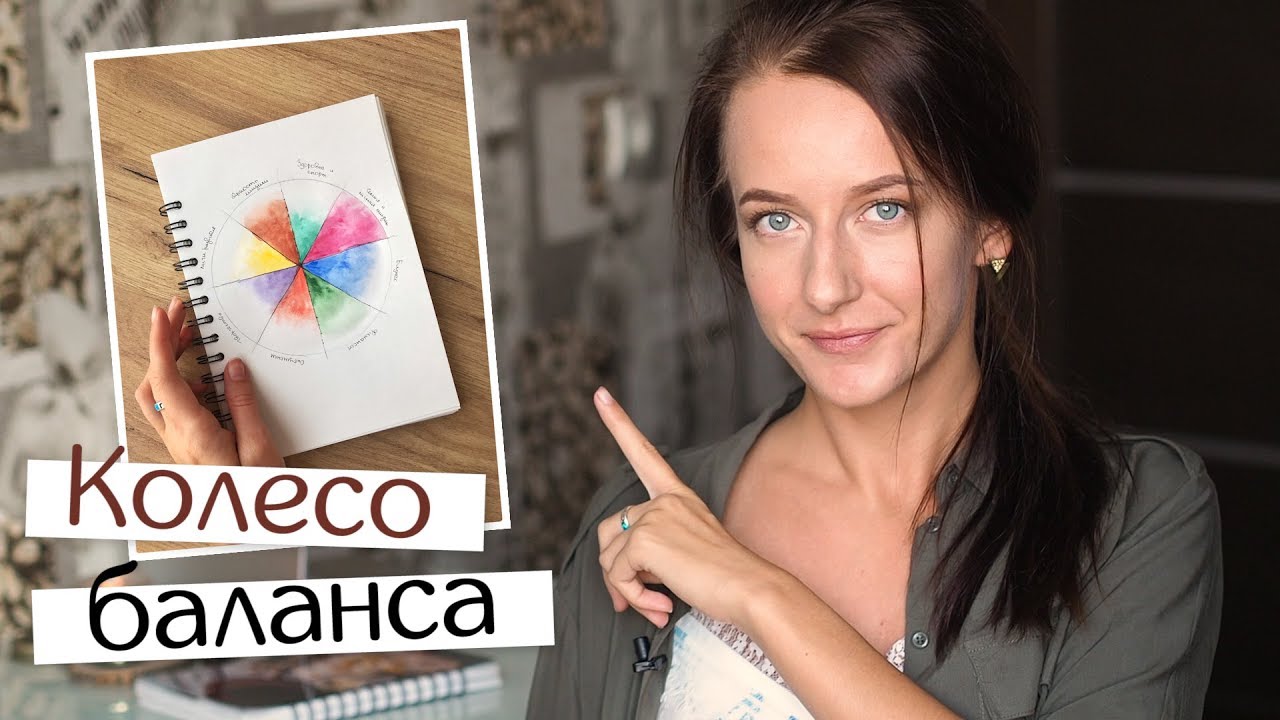 Как работать с колесом баланса