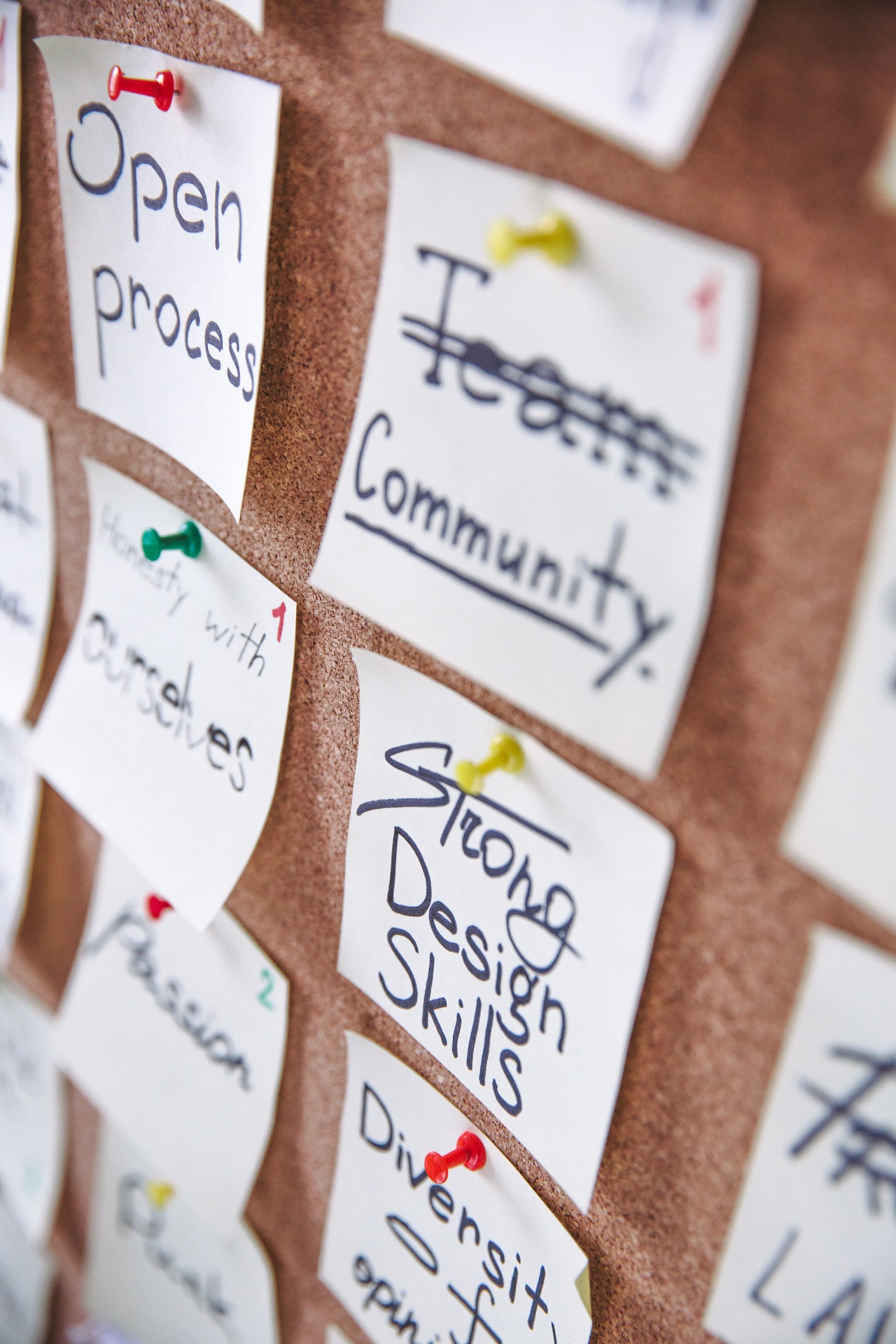 стикеры на доске